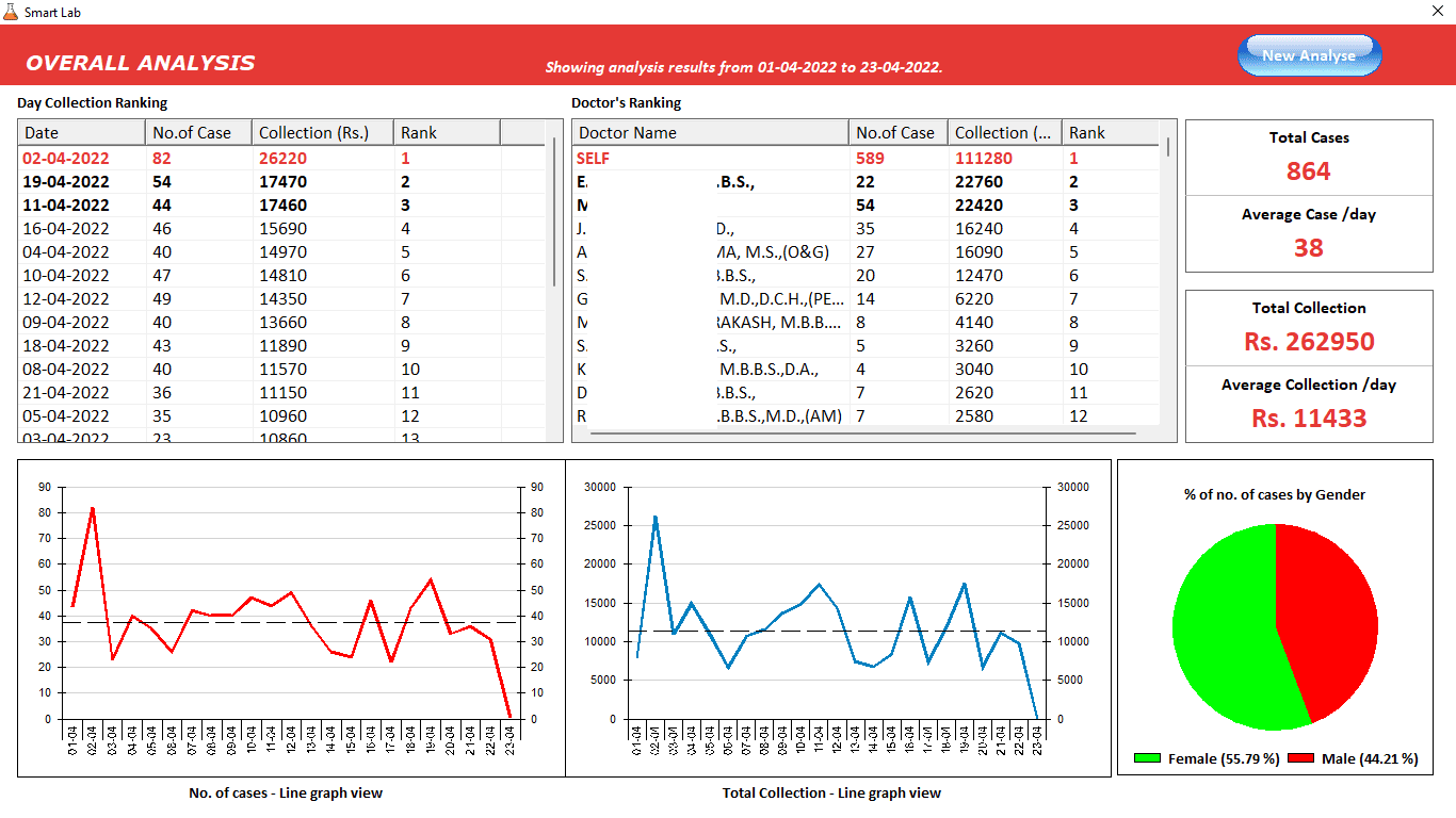 Smart POS: Billing software 